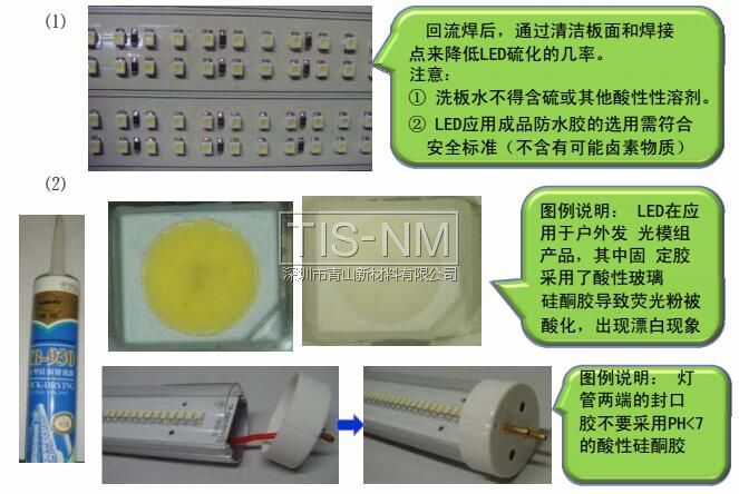 LED產(chǎn)品在進(jìn)行表面清潔處理和防水處理時(shí)，輔料的選用不得含硫