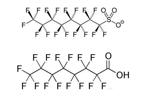 PFOA、PFOS結(jié)構(gòu)
